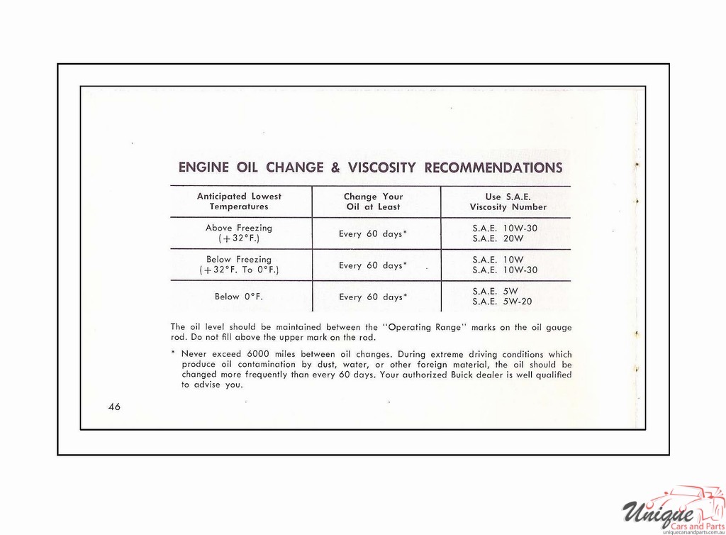 1965 Buick Riviera Owners Guide Page 68